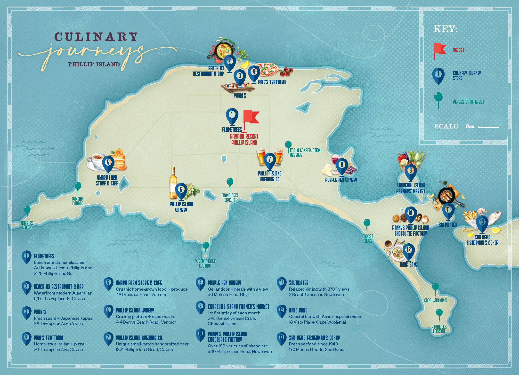 Phillip Island Culinary Map